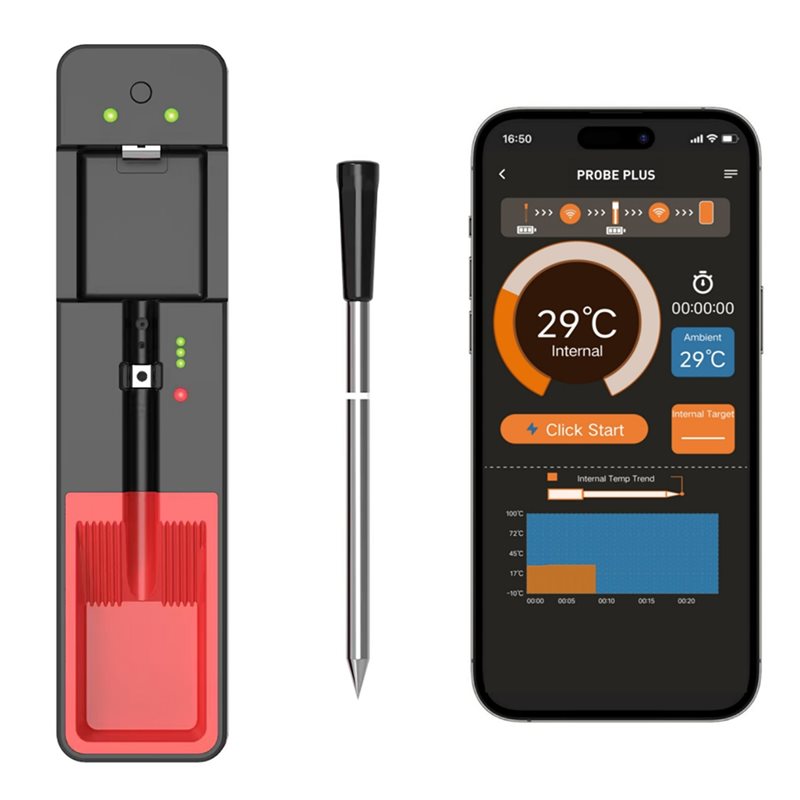 Meat Thermometer - Termometr do mięsa wieprzowego, termometr do