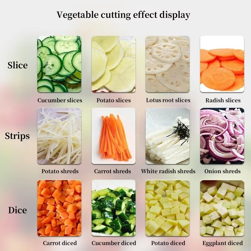 Wielofunkcyjny krajalnica do w – Vegetable Chopper recenzja i cena