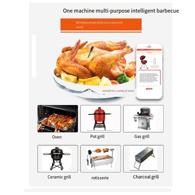Bezprzewodowy termometr do mię – Meat Thermometer recenzja i cena