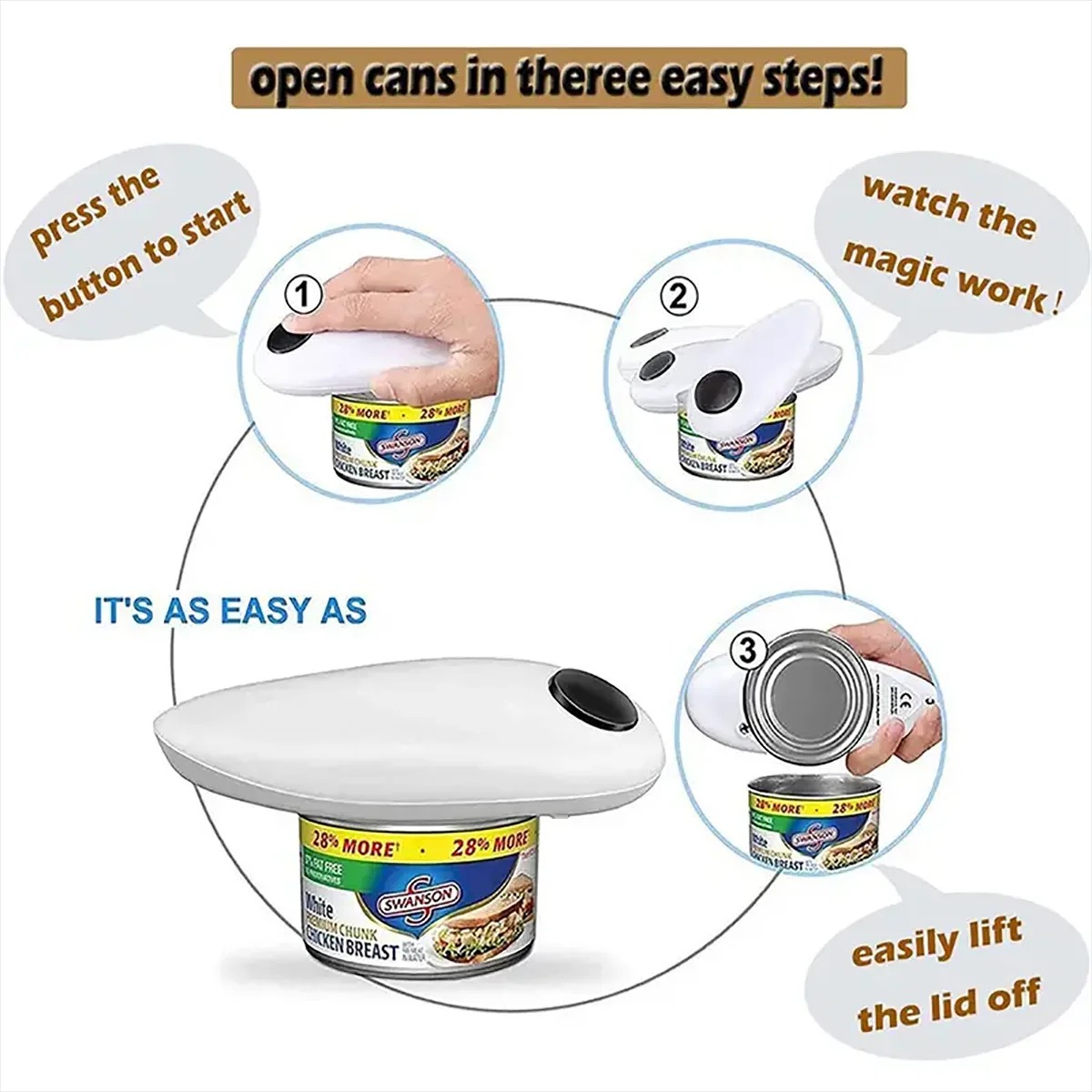 Elektryczny automatyczny otwie – Kitchen Gadgets Electric recenzja i cena